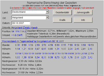 Gezeiten